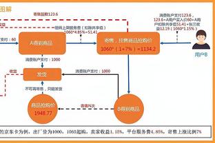 德里赫特：教练要离任说明球员也没做好 明天是回到正轨的好机会