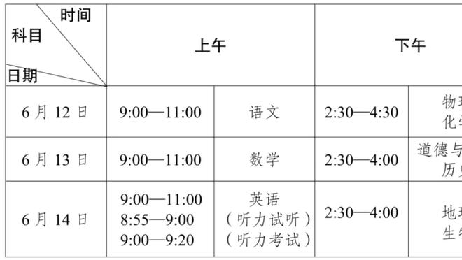 再见欧巴！官方：前成都蓉城外援金敃友加盟蔚山现代