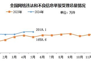 你小子！迈阿密球员：用握手、亲吻还是拥抱欢迎梅西？我都想