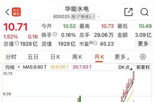 博主：国安队1月9日启程赴葡萄牙冬训 2月7日回国过年